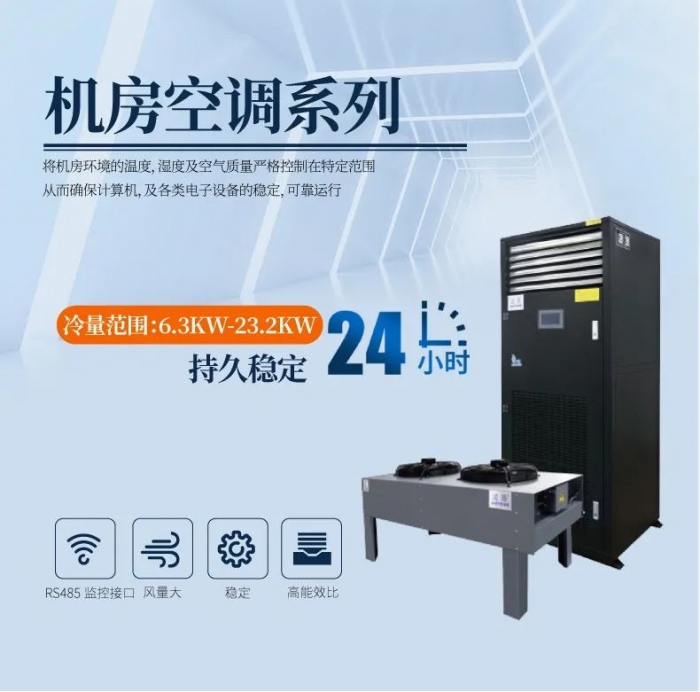 還在為回南天煩惱？ 四款高效除濕機推薦