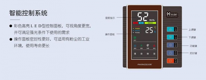 防潮梅雨季攻略收好不謝！