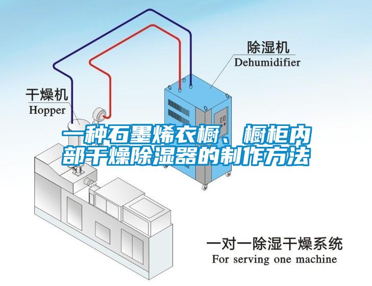 一種石墨烯衣櫥、櫥柜內(nèi)部干燥除濕器的制作方法