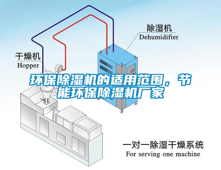 環(huán)保除濕機的適用范圍，節(jié)能環(huán)保除濕機廠家